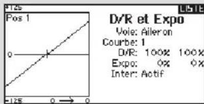 D/R et Expo Voie: Aileron Courbe: 1 D/R: 100% 100% Expo: 0% 0% Inter: Actif