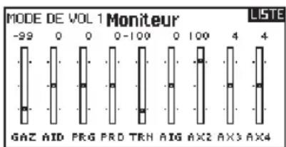 MODE DE VOL 1 Moniteur -99 0 0 0-100 0 100 4 4 GAZ AID PRG PRD TRH AIG AX2 AX3 AX4