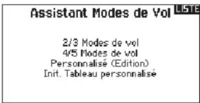 Assistant Modes de Vol 2/3 Modes de vol 4/5 Modes de vol Personnalisé (Edition) Init. Tableau personnalisé