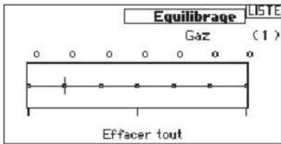 Equilibrage LISTE Gaz (1) Effacer tout