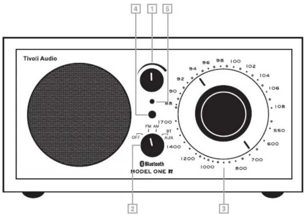 Tivoli Audio 4 1 5 94 96 98 100 102 92 90 88 1700 FM AM BT J J AUX OFF Bluetooth MODEL ONE BT 1200 700 1000 800 1400 1000 550 108 106 104 102 100 96 88 100 94 88