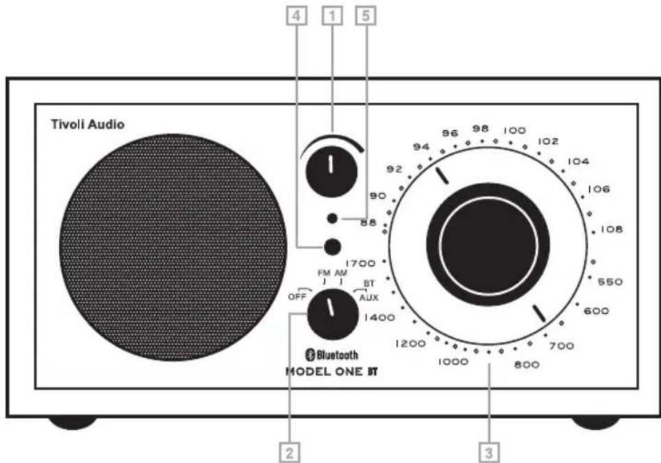 Tivoli Audio 4 1 5 94 96 98 100 102 92 90 88 1700 FM AM BT OFF AUX 1400 Bluetooth MODEL ONE BT 1200 700 1000 800 1000 550 600 3