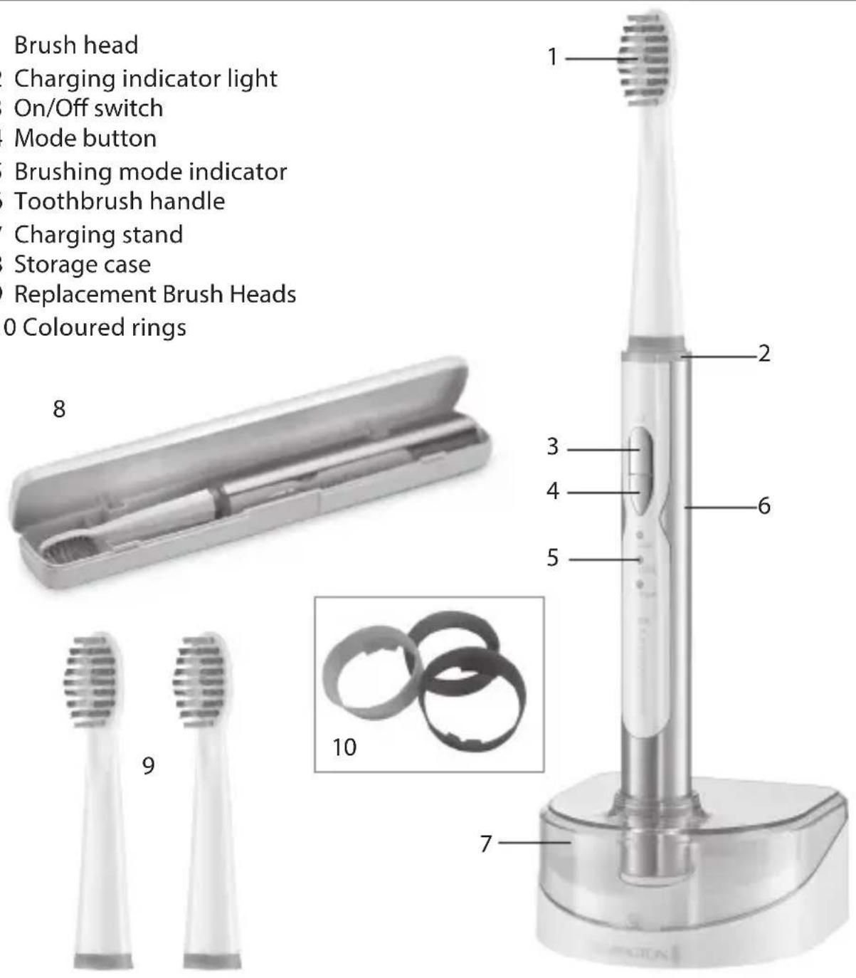 REMINGTON Sonicfresh SFT-150 - KEY FEATURES - 1