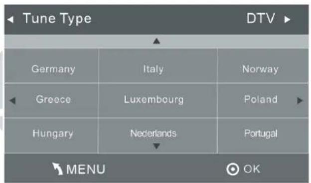 Tune Type DTV Germany Italy Norway Greece Luxembourg Poland Hungary Nederlands Portugal MENU OK