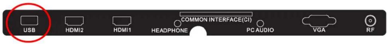 USB HDMI2 HDMI1 COMMON INTERFACE(CI) HEADPHONE PC AUDIO VGA RF