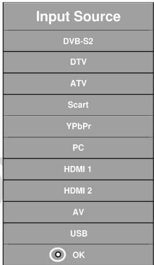 Input Source DVB-S2 DTV ATV Scart YPbPr PC HDMI 1 HDMI 2 AV USB OK
