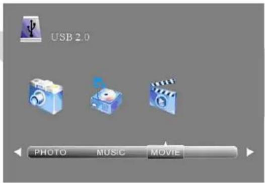 USB 2.0 PHOTO MUSIC MOVIE