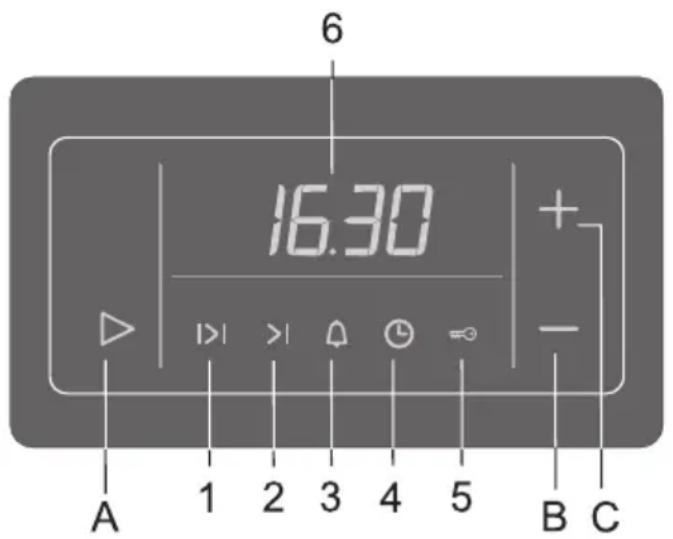 6 16:30 A 1 2 3 4 5 B C