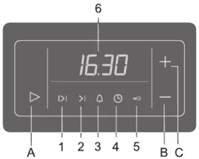 6 16:30 A 1 2 3 4 5 B C