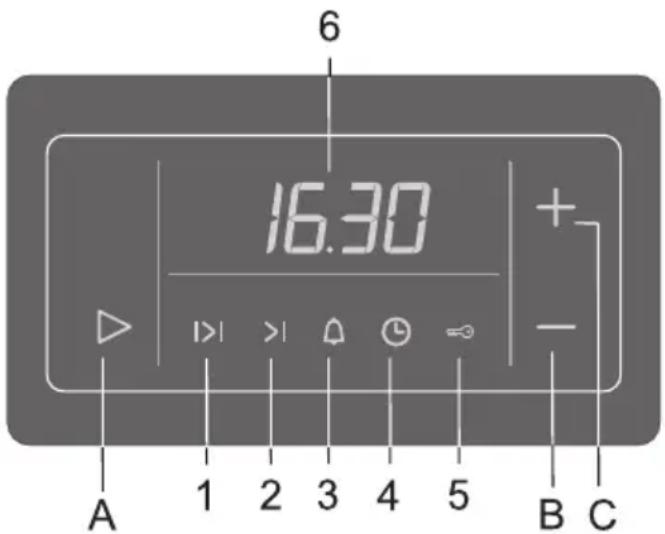 6 16:30 A 1 2 3 4 5 B C