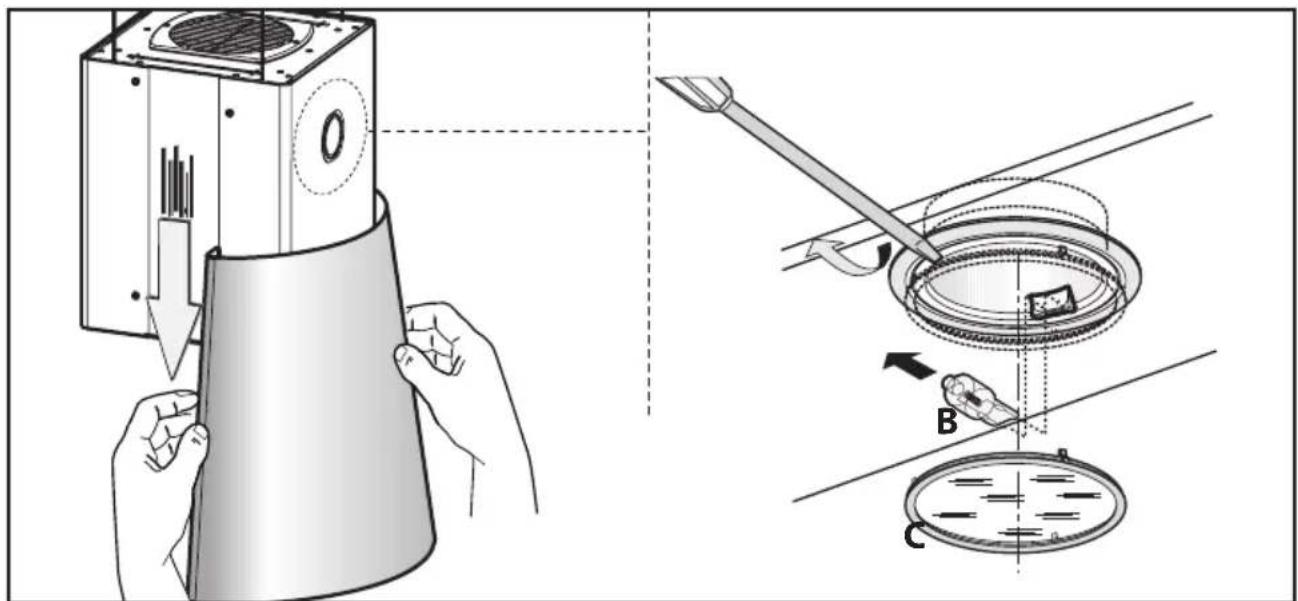 Technical diagram illustrating a mechanical assembly process with labeled components A, B, and C, showing hands operating a device.