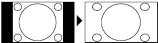 MEDION MD30348 - Réglages de l'image - 2