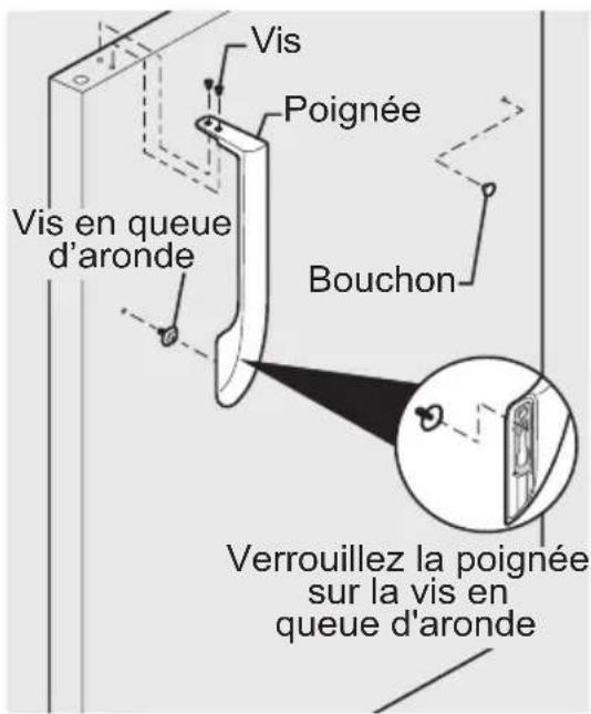 Vis Poignée Bouchon Vis en queue d'aronde Verrouillez la poignée sur la vis en queue d'aronde