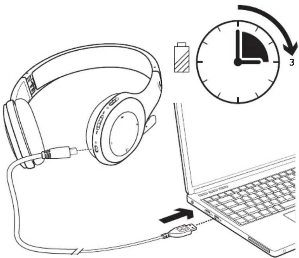 DELL Logitech H800 - Altri elementi - 2
