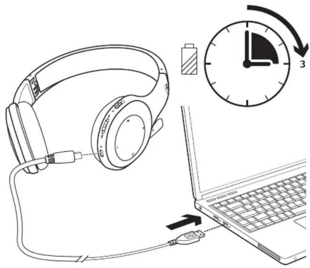 DELL Logitech H800 - Diğer bileşenler - 2