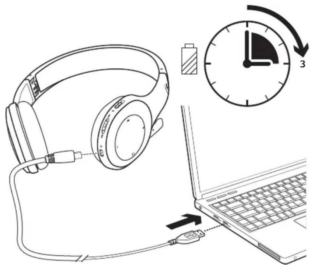 DELL Logitech H800 - Overige onderdelen - 2