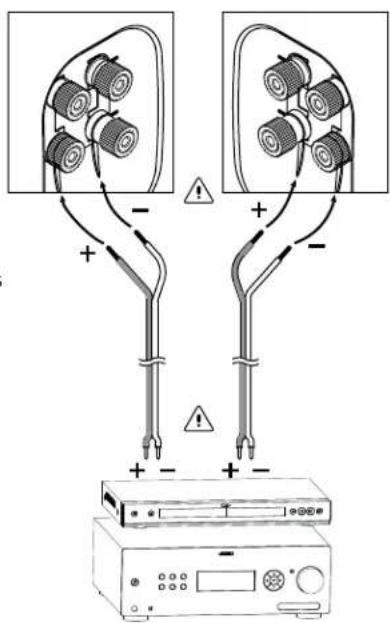 Diagram showing two devices connected to a power supply unit with labeled ports and warning symbols