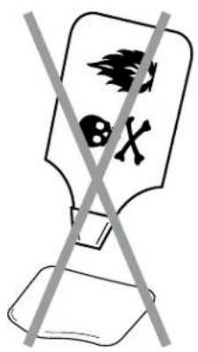 Diagram showing crossed-out shapes with symbols like 'X' and 'B' inside a container, likely indicating a warning or rejection concept.