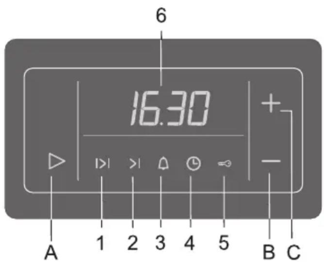 6 16:30 + A 1 2 3 4 5 B C