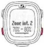 SIGMA PC 26.14 - Touche START : - 25