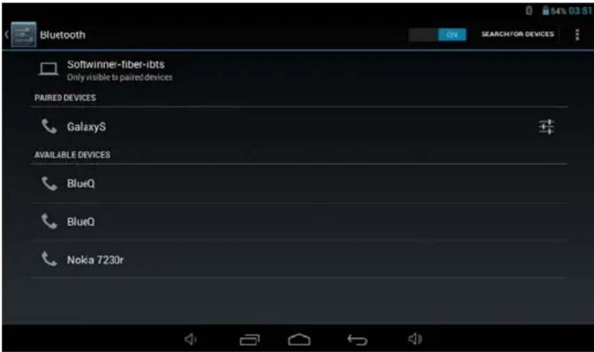 Bluetooth Softwinner-fiber-ibts Only visible to paired devices PAIRED DEVICES GalaxyS AVAILABLE DEVICES BlueQ BlueQ Nokia 7230r