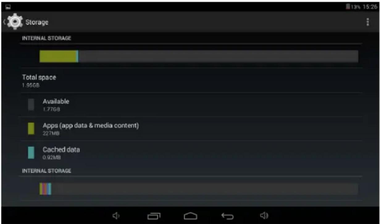 Storage INTERNAL STORAGE Total space 1.95GB Available 1.77GB Apps (app data & media content) 227MB Cached data 0.92MB INTERNAL STORAGE