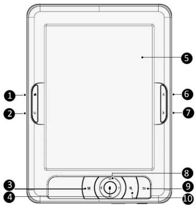 PRESTIGIO MultiReader Lumen 3764 - Déballage - 1