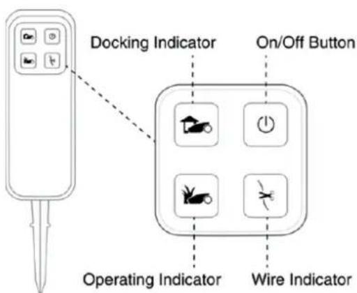 Docking Indicator On/Off Button Operating Indicator Wire Indicator