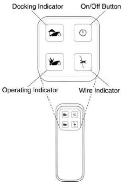 Docking Indicator On/Off Button Operating Indicator Wire Indicator