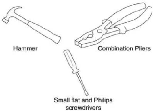 Hammer Combination Pliers Small flat and Philips screwdrivers