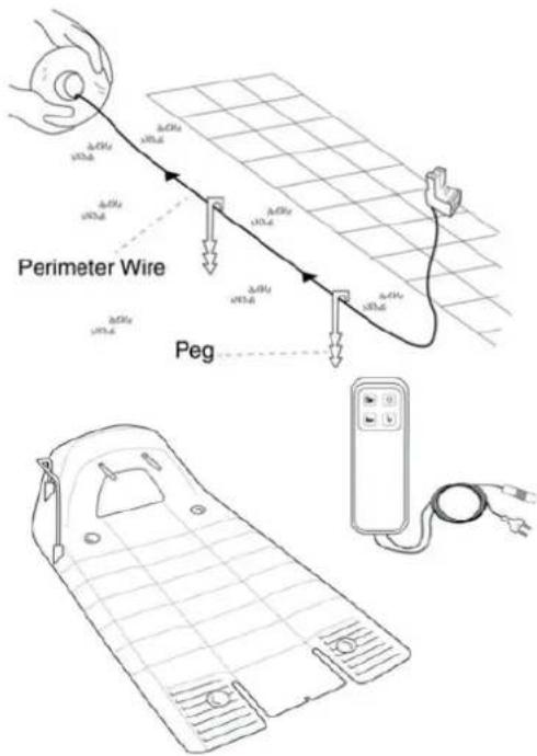 Perimeter Wire Peg