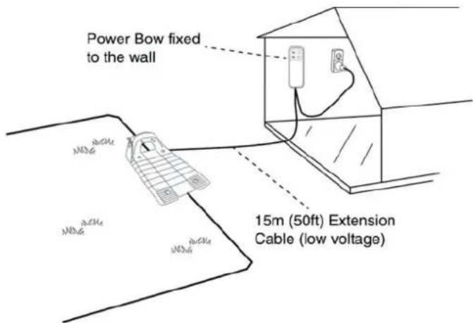 Power Bow fixed to the wall 15m (50ft) Extension Cable (low voltage)