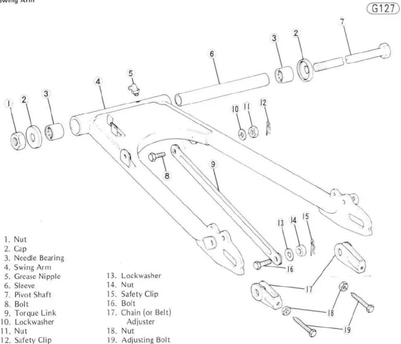 G127 1. Nut 2. Cap 3. Needle Bearing 4. Swing Arm 5. Grease Nipple 6. Sleeve 7. Pivot Shaft 8. Bolt 9. Torque Link 10. Lockwasher 11. Nut 12. Safety Clip 13. Lockwasher 14. Nut 15. Safety Clip 16. Bolt 17. Chain (or Belt) Adjuster 18. Nut 19. Adjusting Bolt
