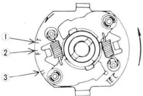 Technical diagram of a mechanical component with numbered parts and directional arrows indicating flow or movement.