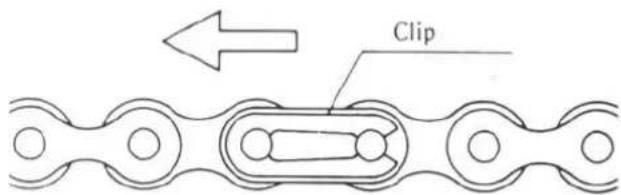 Clip