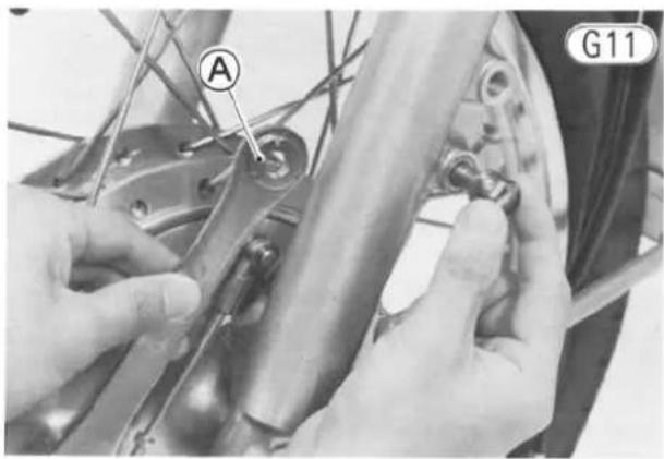 Close-up of hands adjusting mechanical components with labeled parts (A and G11), no readable text or symbols beyond labels