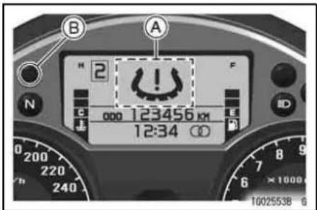 B A N 2 000 123456 km 12:34 Ø D 10025538 G