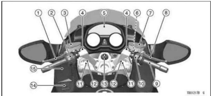 Labeled diagram of a mechanical component with numbered parts for identification