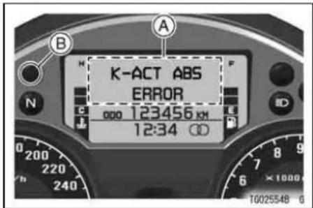 K-ACT ABS ERROR 000 123456 km 12:34 Ø A B N D 0 200 220 240 7 6 ×1000 10025548 G