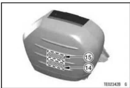 KAWASAKI Concours 14 (2009) - LOCATION OF LABELS - 6