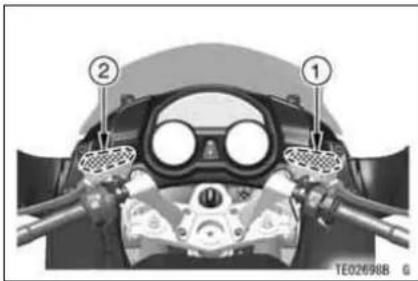 KAWASAKI Concours 14 (2009) - LOCATION OF LABELS - 1