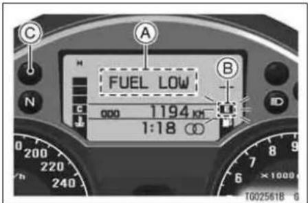 C A FUEL LOW 000 1194 KM 1:18 Ø N B D 0 200 220 240 7 6 ×1000 T0025618 G