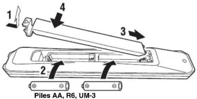 1 4 3 2 Piles AA, R6, UM-3
