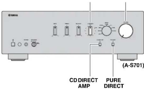 CD DIRECT AMP PURE DIRECT (A-S701)