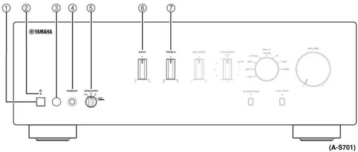 YAMAHA 1 2 3 4 5 6 7 PHONES SPEAKERS BASE TREBLE BALANCE LOSSIVE OUTPUT VOLUME 1000Ω 100Ω 100Ω 100Ω 100Ω 100Ω 100Ω 100Ω 100Ω 100Ω 100Ω 100Ω 100Ω 100Ω 100Ω 100Ω 100Ω 100Ω 100Ω 100Ω 100Ω VOLUME 100Ω 100Ω 100Ω 100Ω 100Ω 100Ω 100Ω 100Ω 100Ω 100Ω 100Ω 100Ω 100Ω 100Ω 100Ω 100Ω 100Ω 100Ω 100Ω 100Q 100Q 100Q 100Q 100Q 100Q 100Q 100Q 100Q 100Q 100Q 100Q 100Q 100Q 100Q 100Q 100Q 100Q 100Q (AS701)