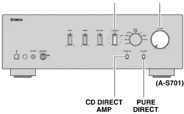 CD DIRECT AMP PURE DIRECT (A-S701)