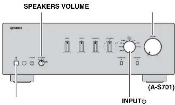 SPEAKERS VOLUME (A-S701) INPUT