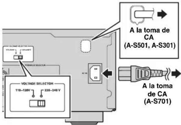 VOLTAGE SELECTOR 110-200V 220-400V VOLTAGE SELECTOR 110-120V 220-240V A la toma de CA (A-S501, A-S301) A la toma de CA (A-S701)