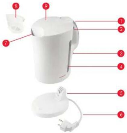 Tomado TM-9024 - Attention - 2