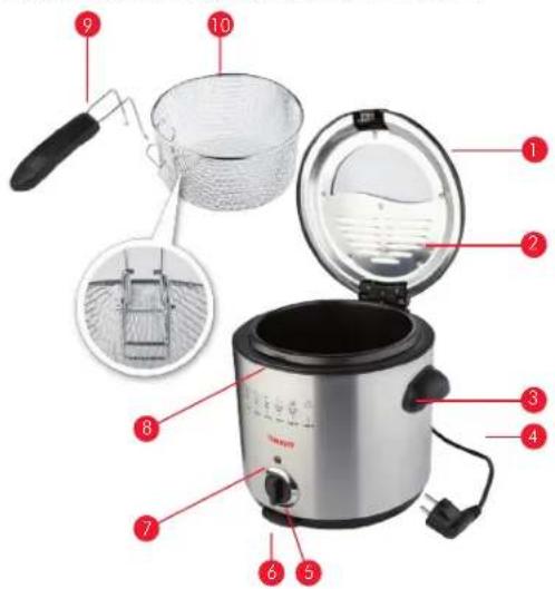 Tomado TM-5528 - Warnung - 2
